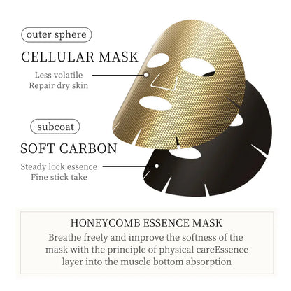 Masques pour visage en or 24 carats